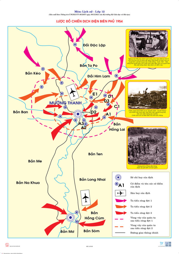 LƯỢC ĐỒ CHIẾN DỊCH ĐIỆN BIÊN PHỦ 1954